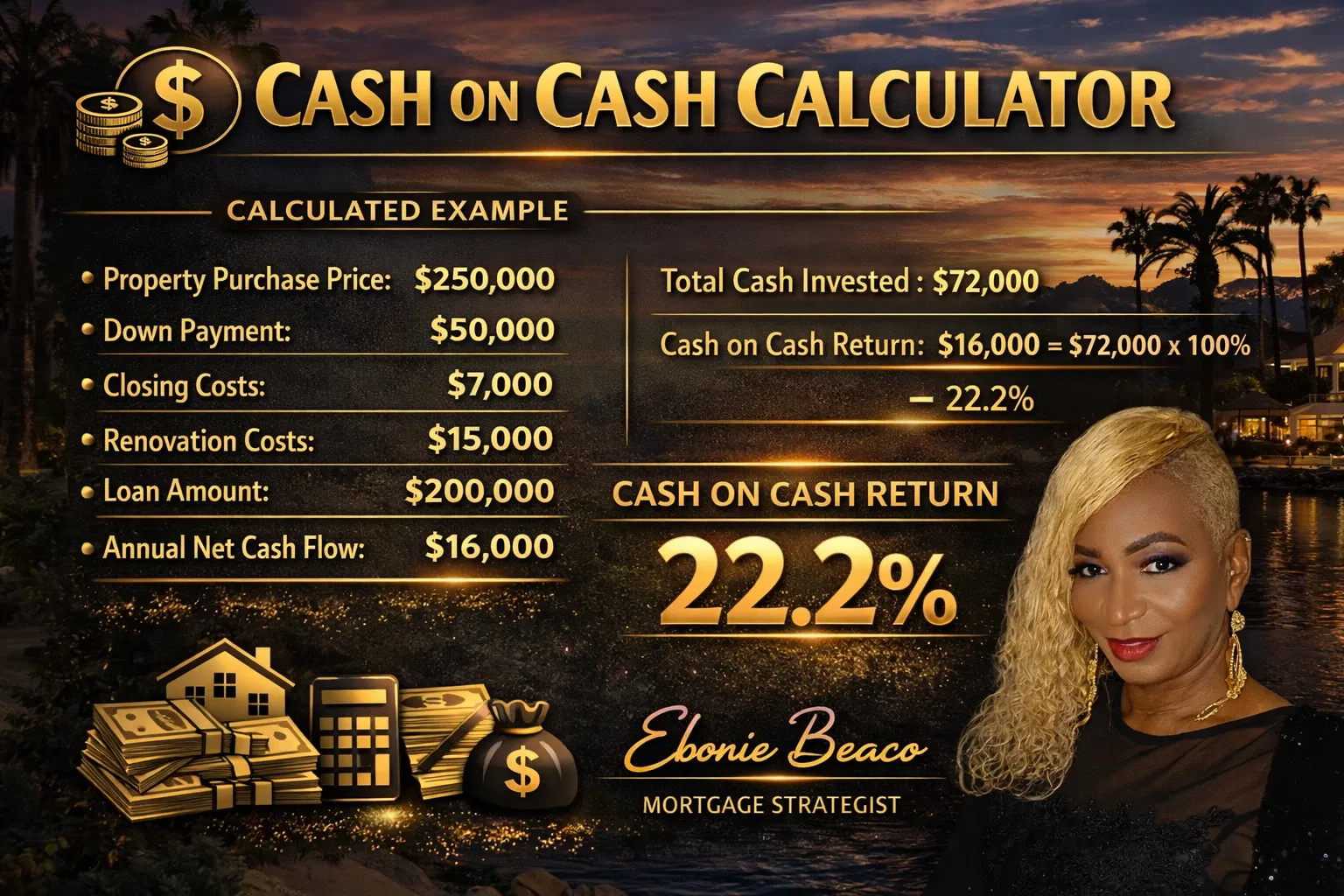 cash-on-cash-return-real-estate-calculation-graphic.webp