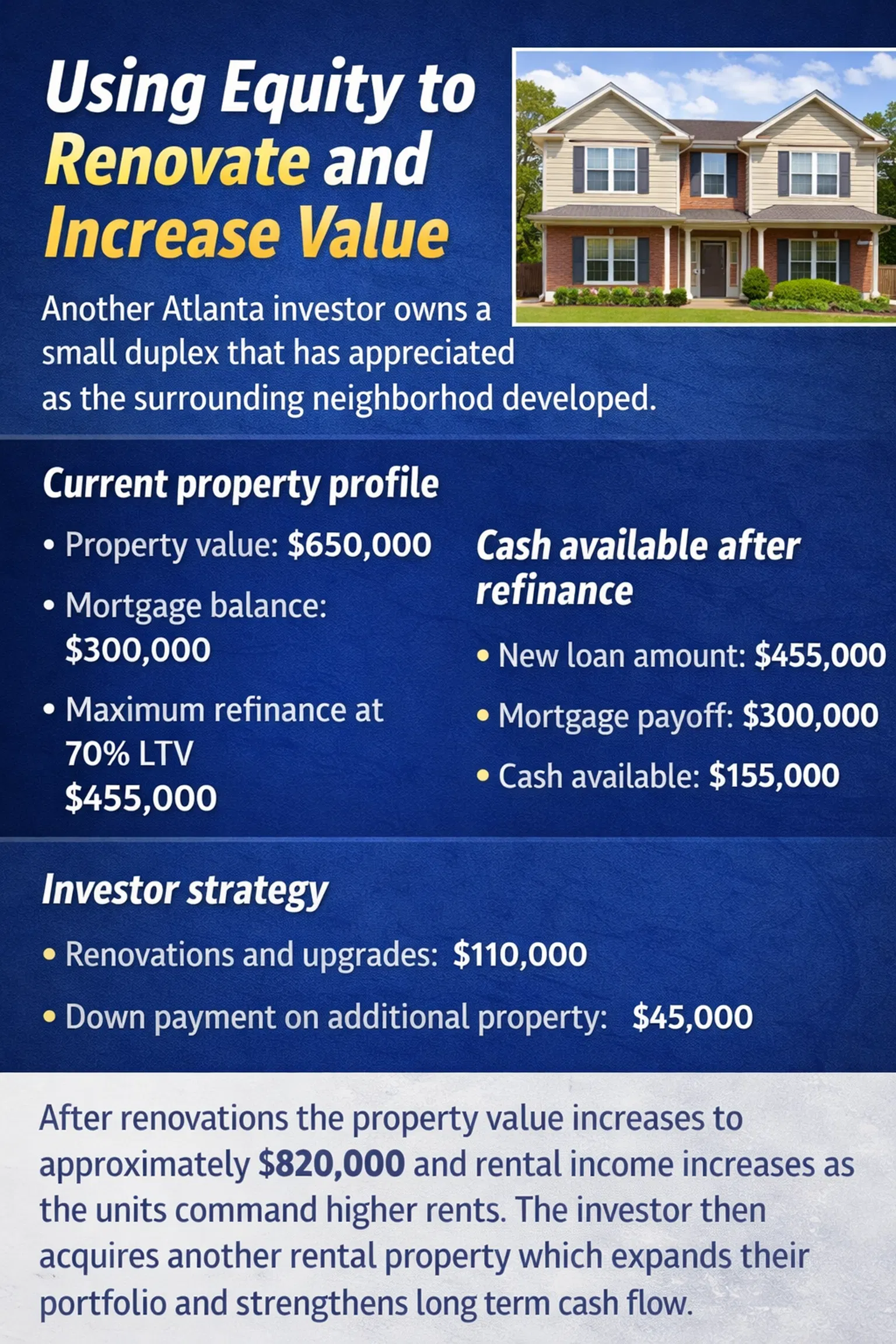 equity-fueled-renovation-infographic.webp