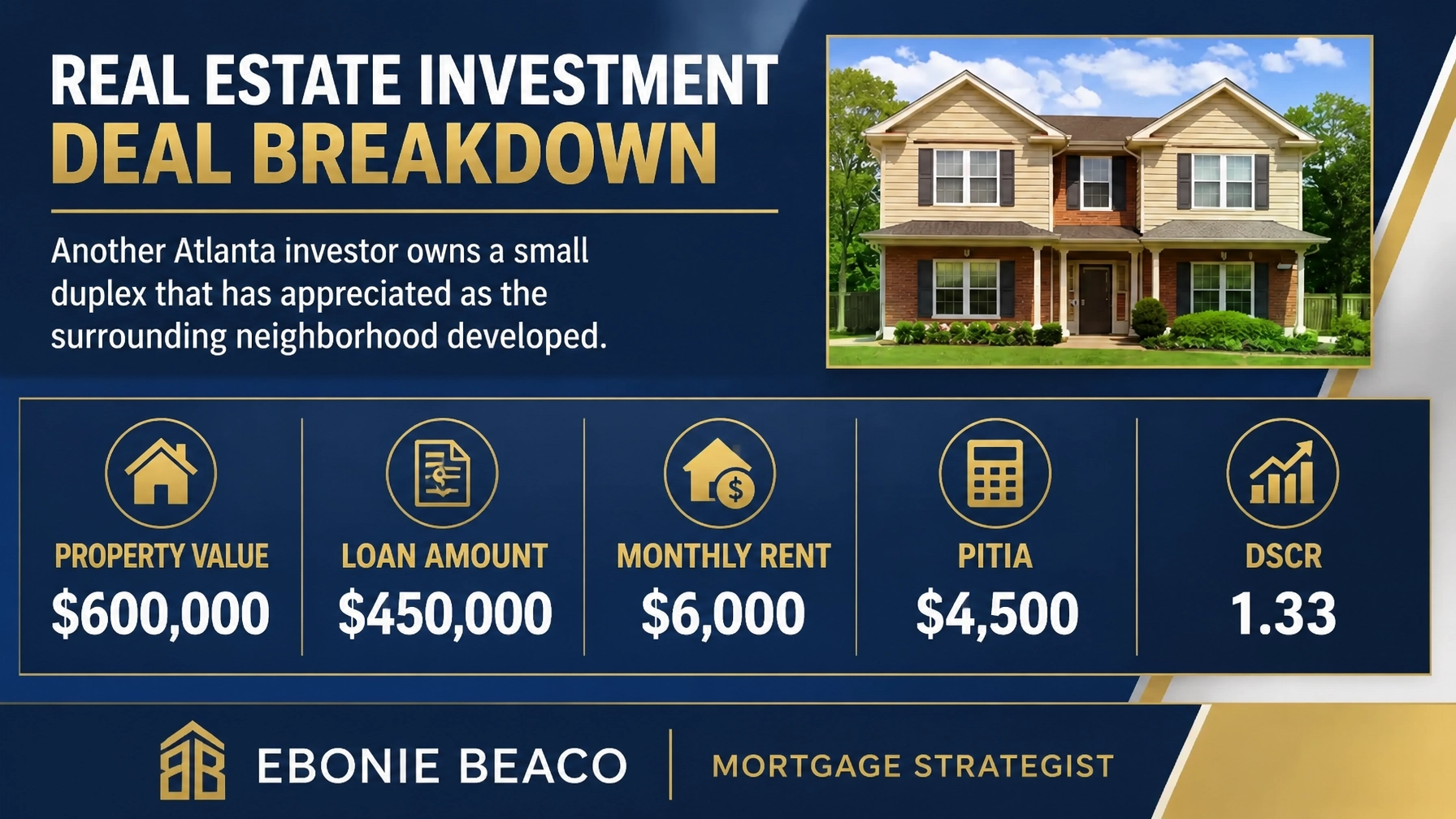 Financial Breakdown