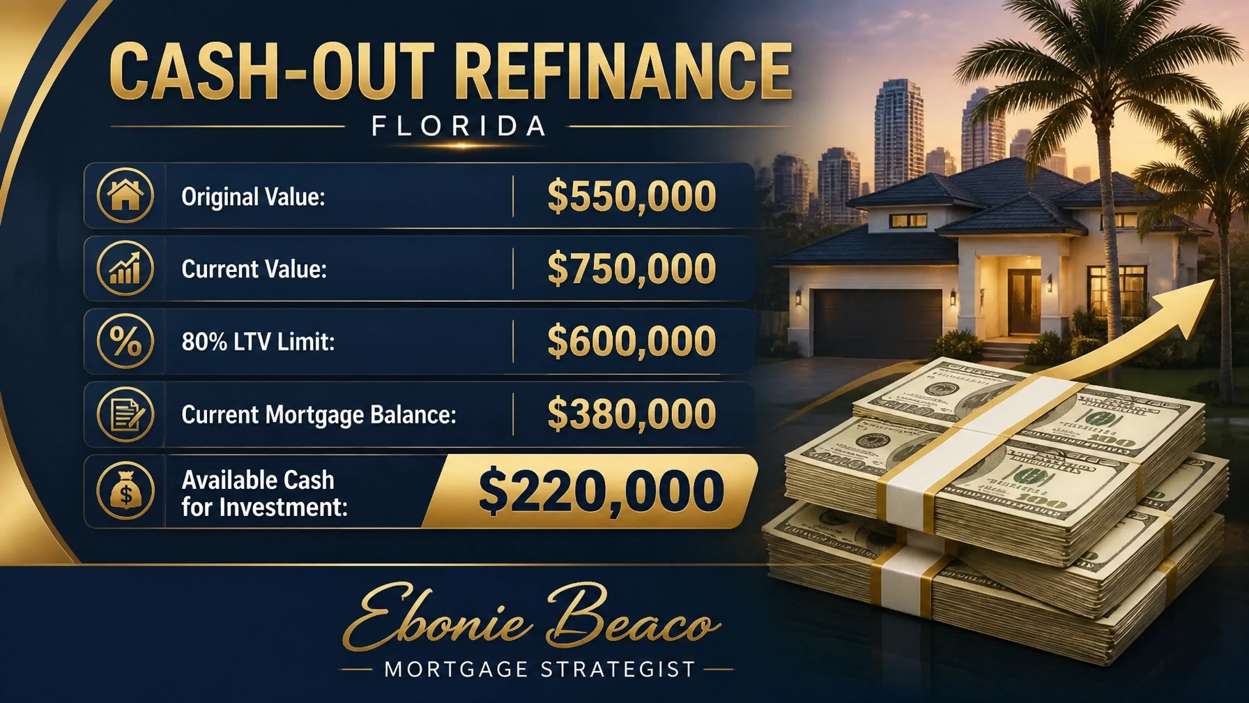 Cash-Out Refinance Graphic