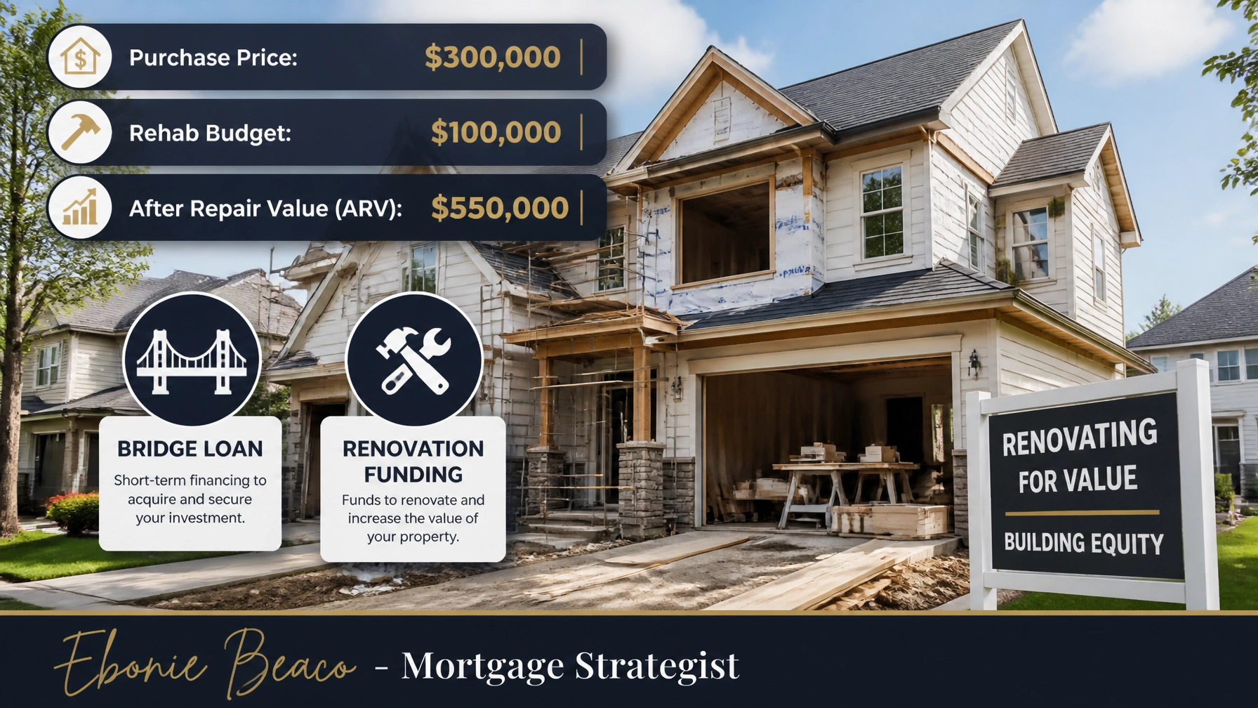 Fix and Flip Financing