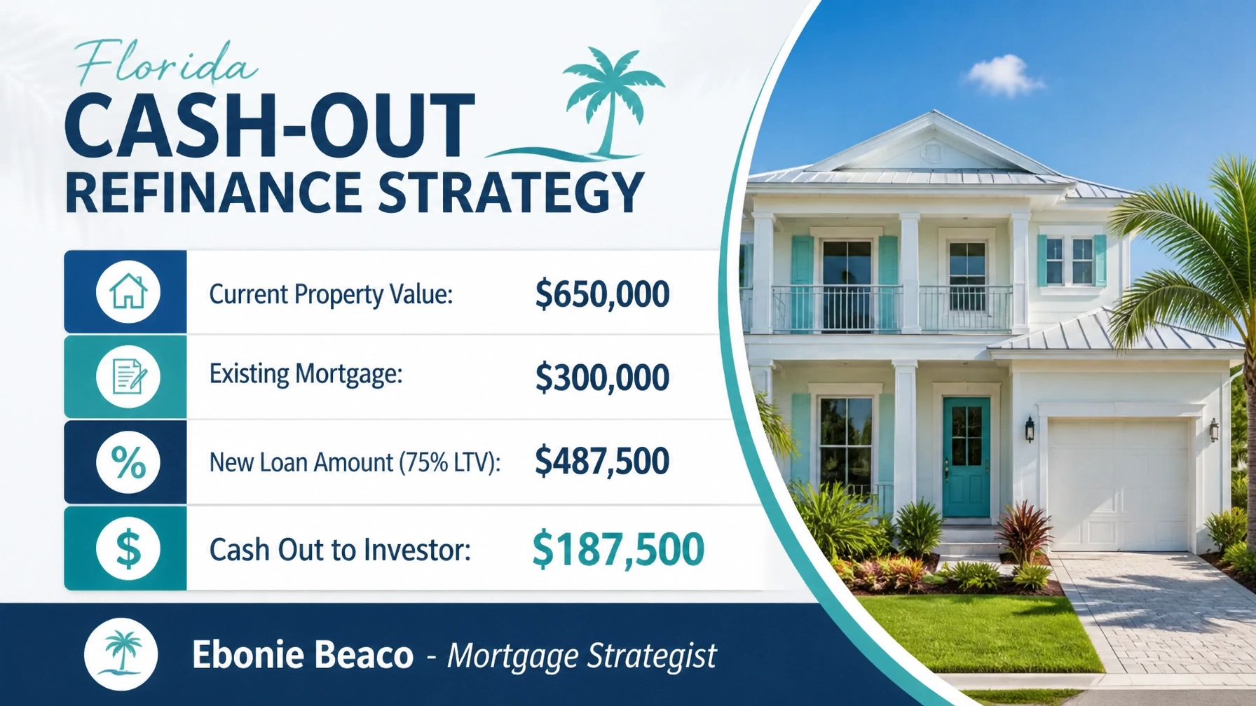 Florida Cash-Out Refinance Strategy
