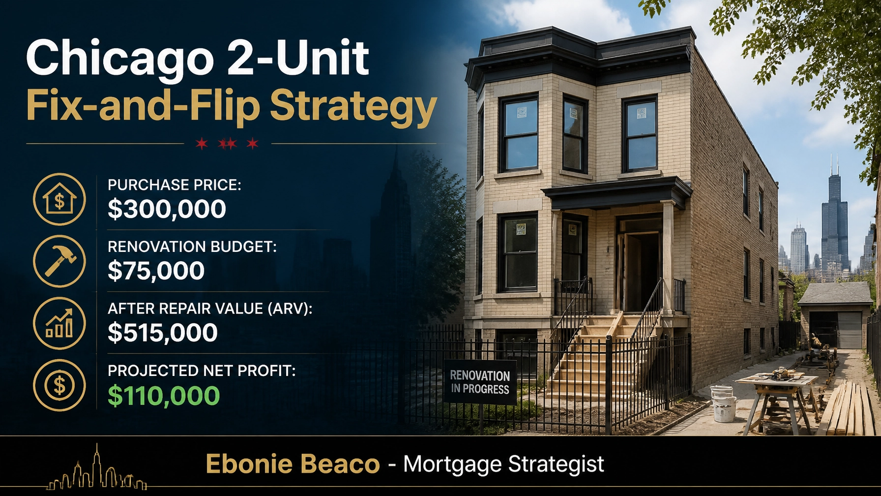 Graphic showing the deal analysis for a Chicago 2-Unit Fix-and-Flip renovation