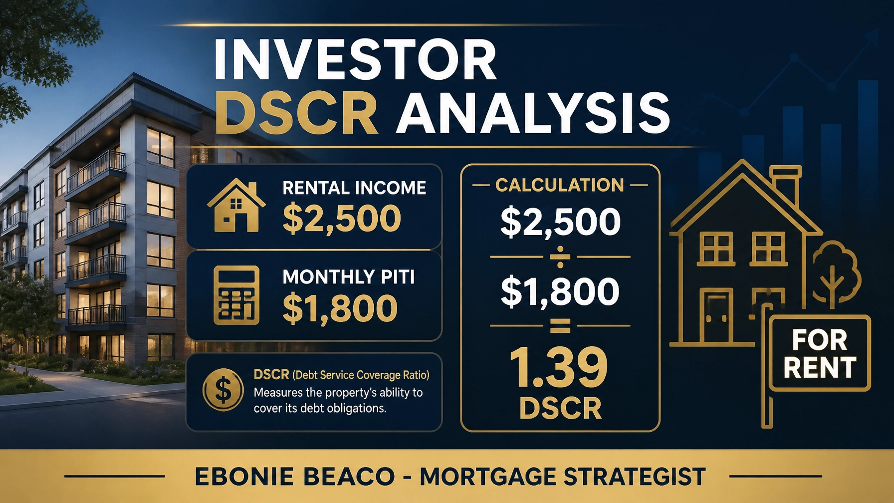 Professional financial infographic showing a DSCR calculation