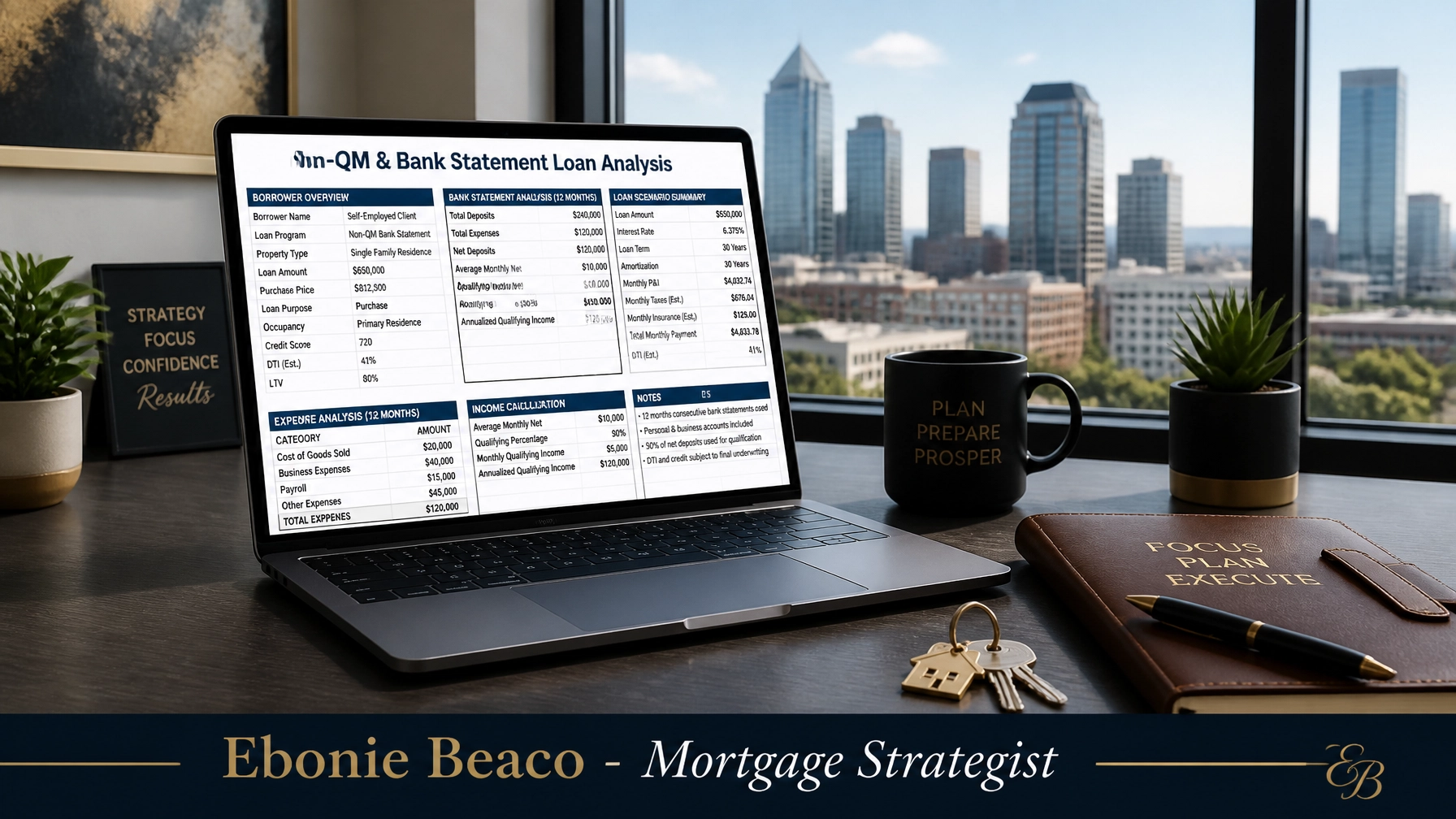 A professional home office desk with a laptop showing a Non-QM loan analysis.