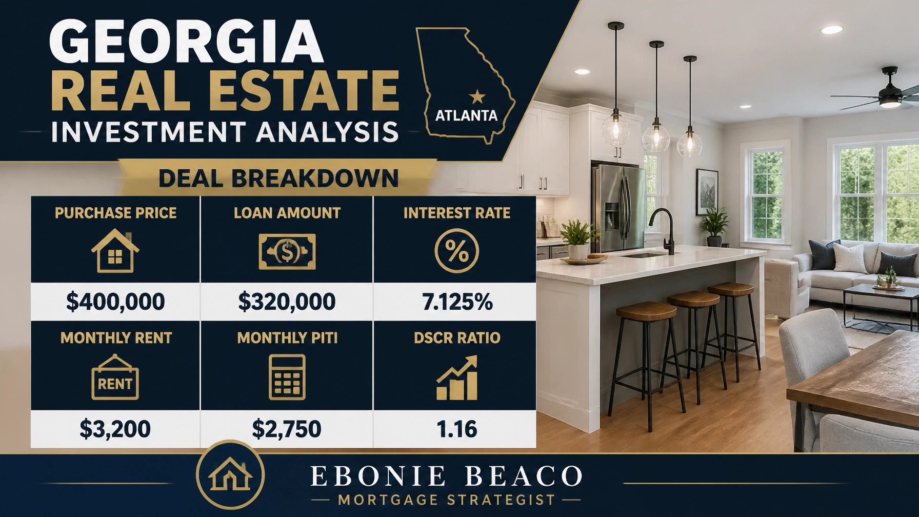 Financial infographic showing a deal breakdown for a $400,000 Georgia property.