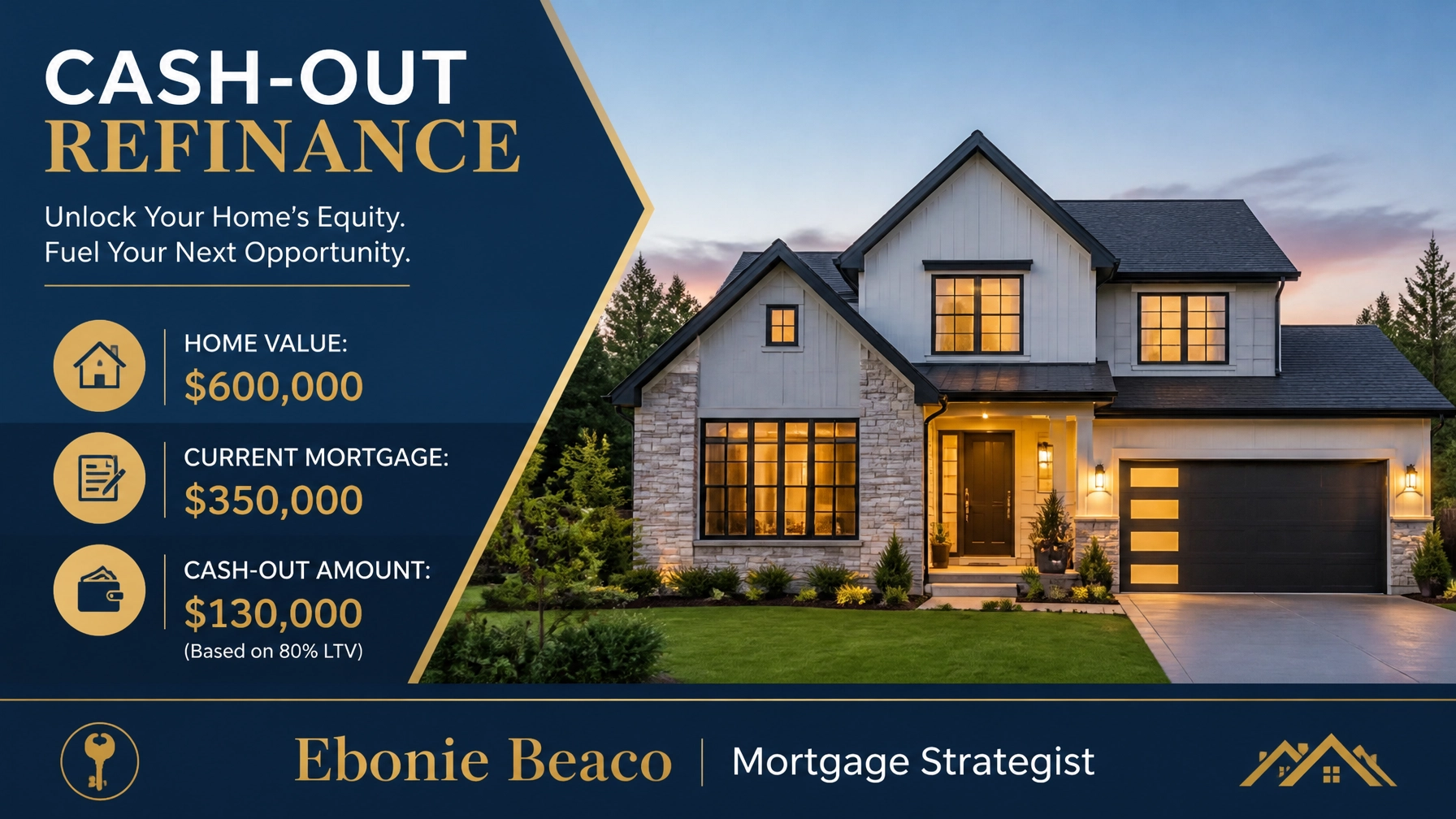 Graphic explaining a Cash-Out Refinance strategy on a $600,000 home with $130,000 in available equity.