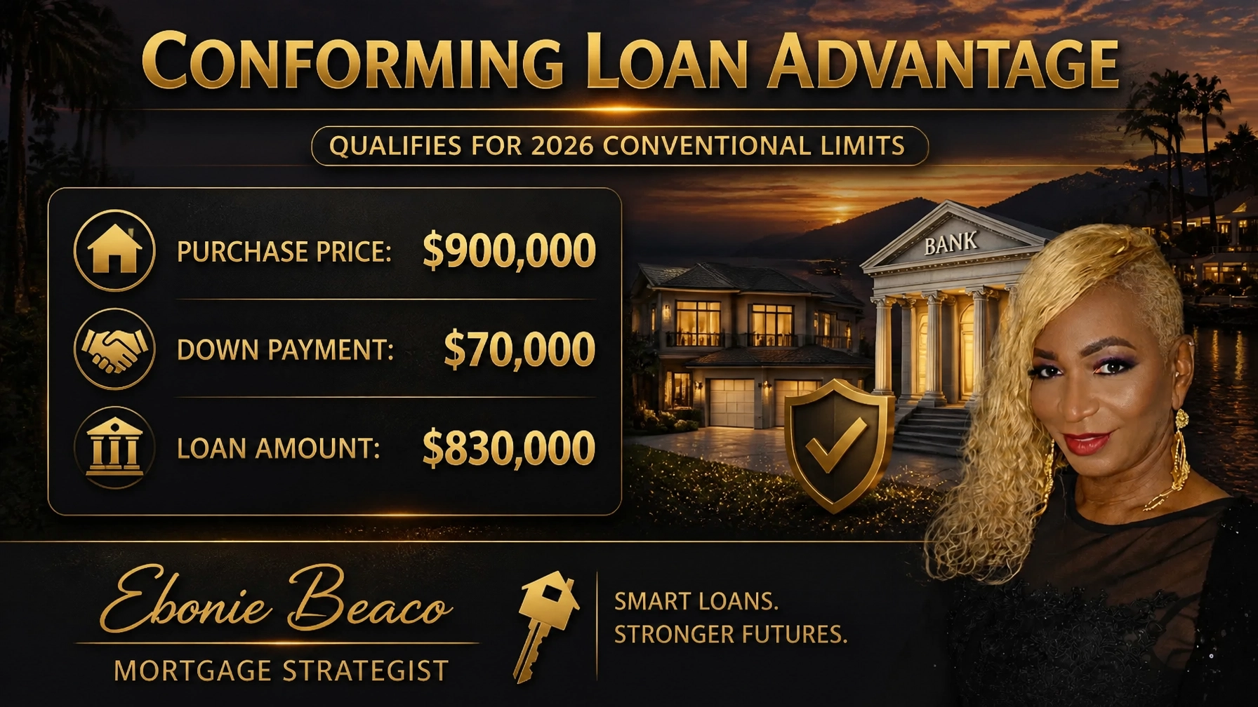A financial breakdown showing a $900,000 purchase price with an $830,000 loan amount fitting within the 2026 limits.