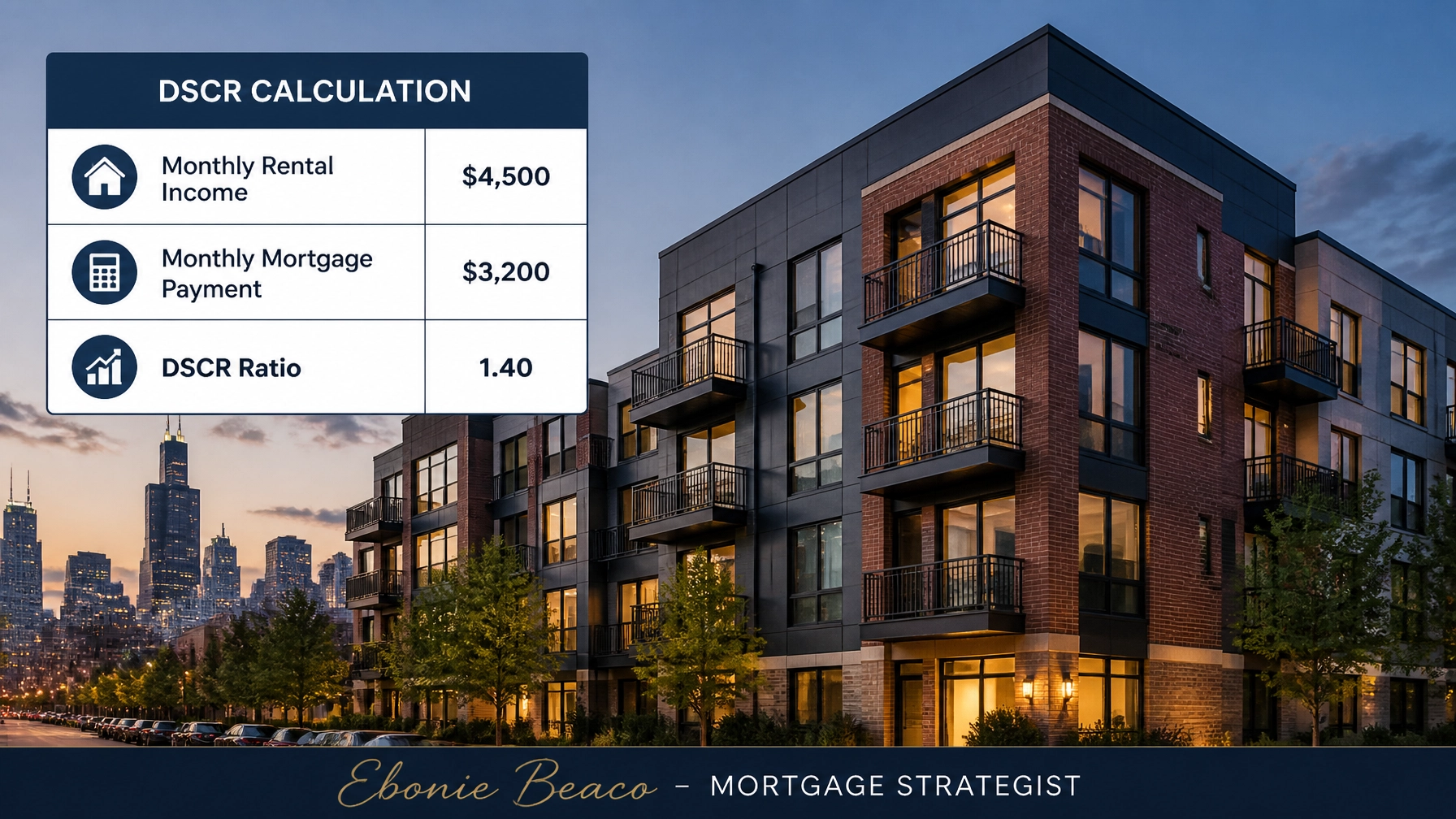 DSCR investment property analysis chart