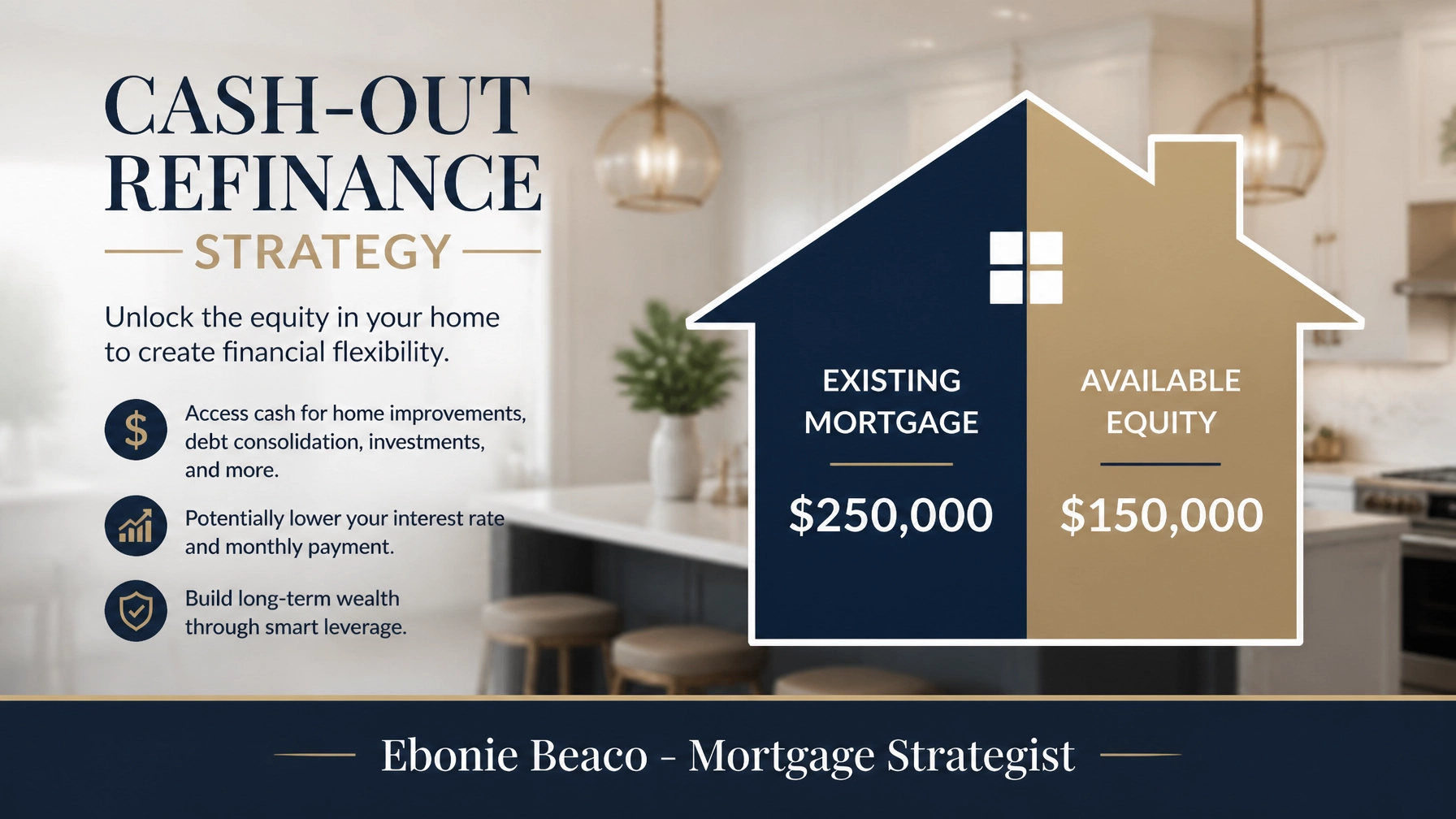 Home equity calculation graphic showing available funds for a cash-out refinance