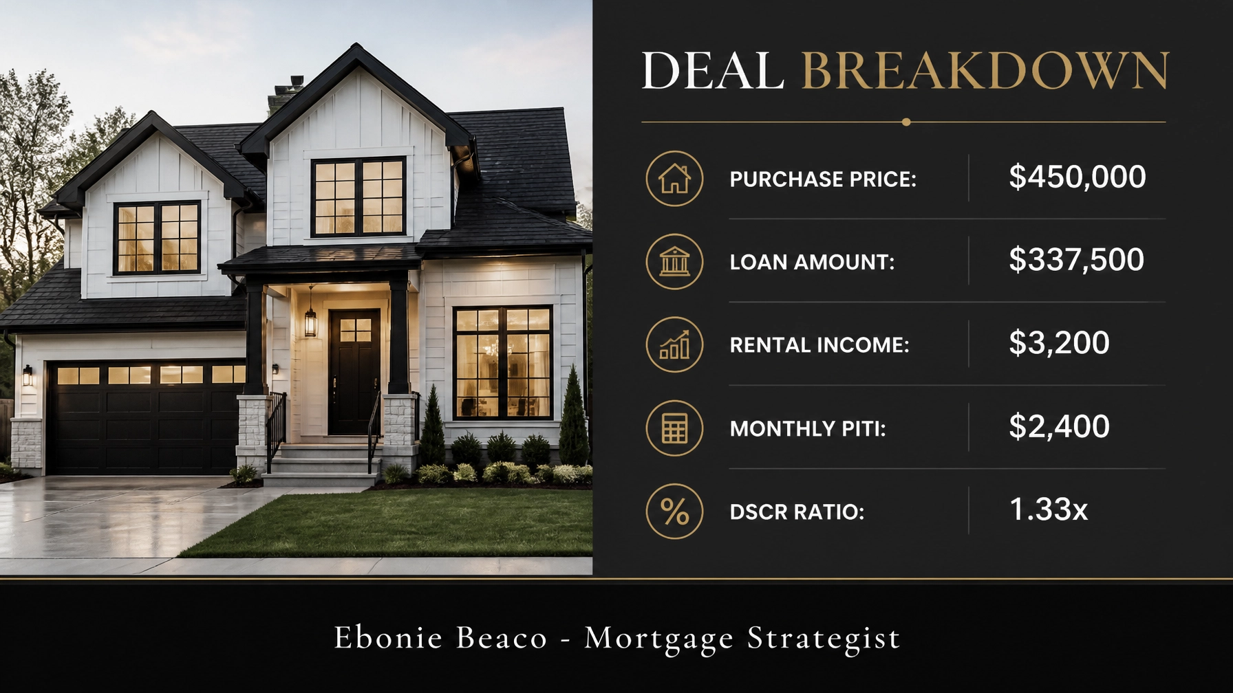 Real estate investor deal breakdown showing DSCR and rental income projections