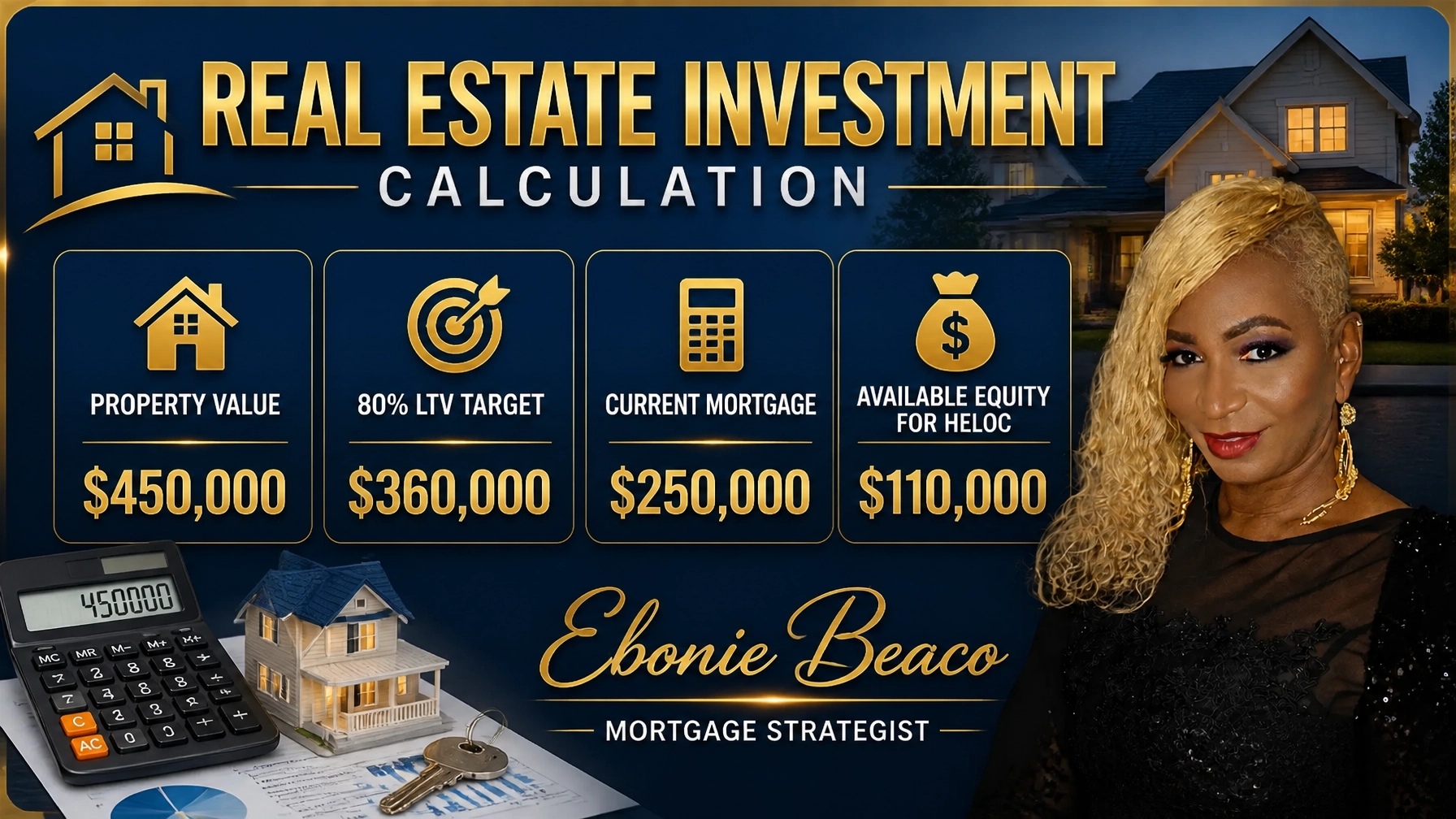 Professional calculation graphic showing Property Value: $450,000, Max Loan: $360,000, Current Mortgage: $250,000, and HELOC: $110,000