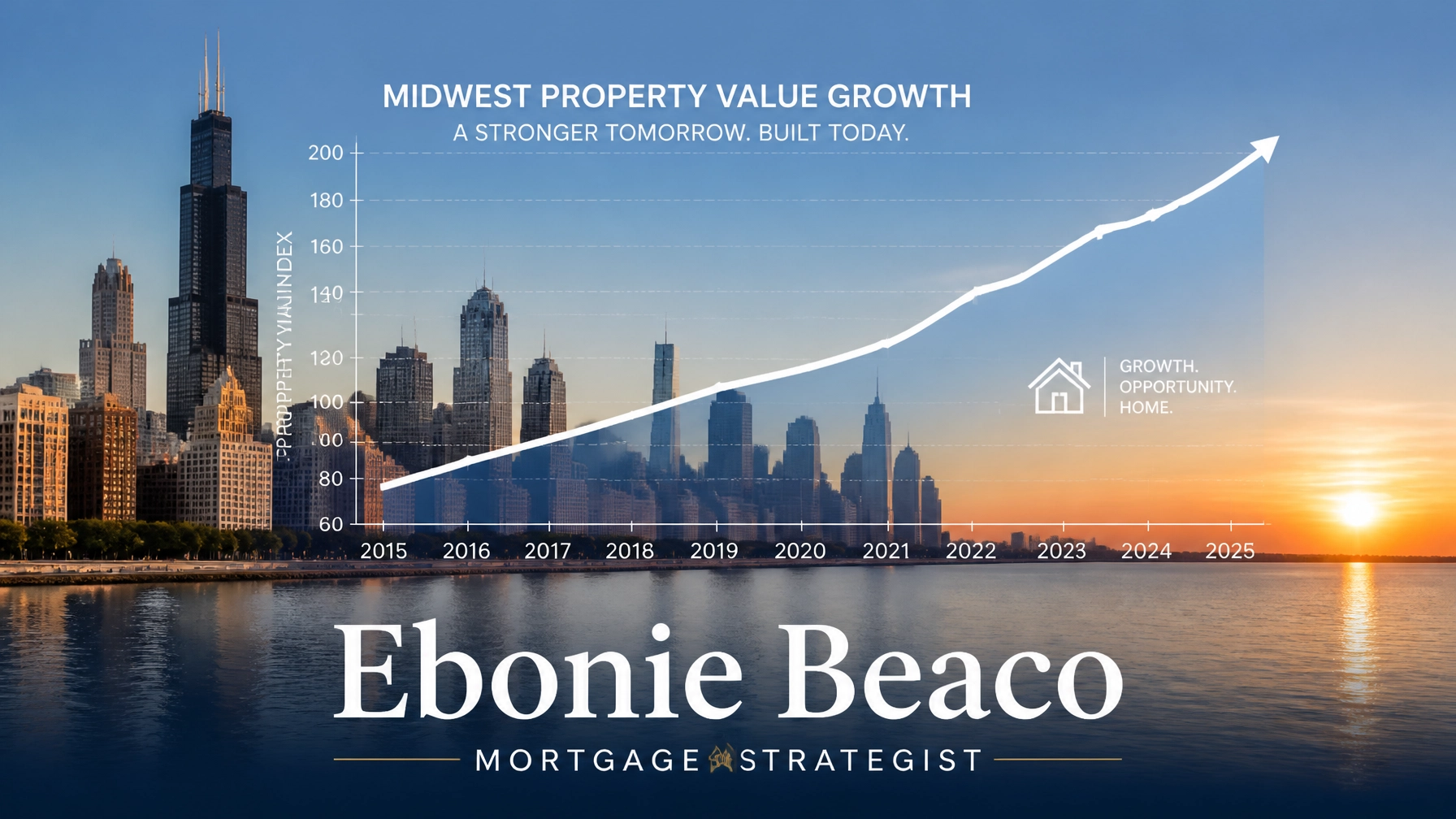 Chicago Skyline and Property Value Trends
