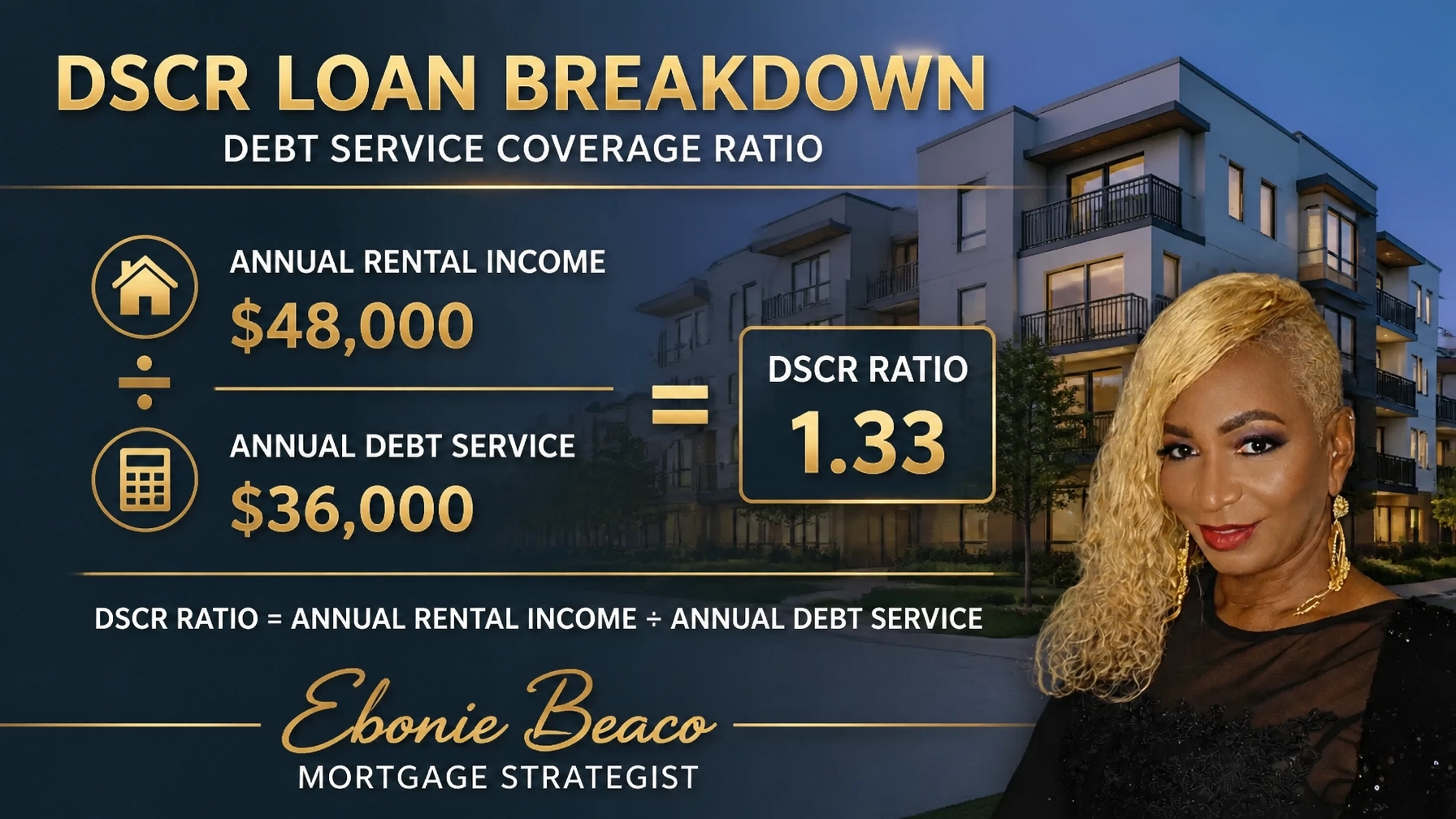 DSCR financial calculation breakdown graphic
