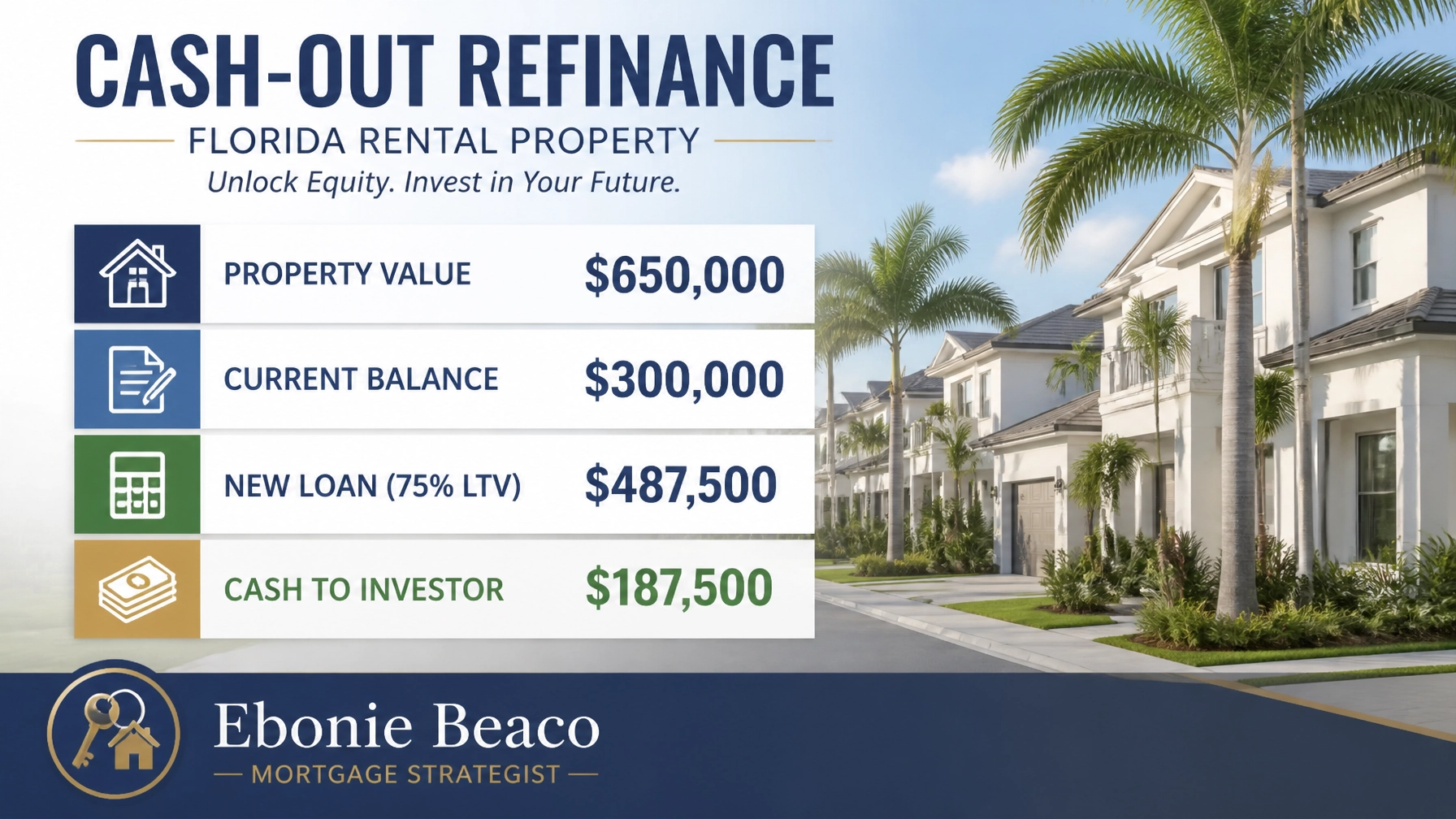 Florida Cash-Out Refinance calculation