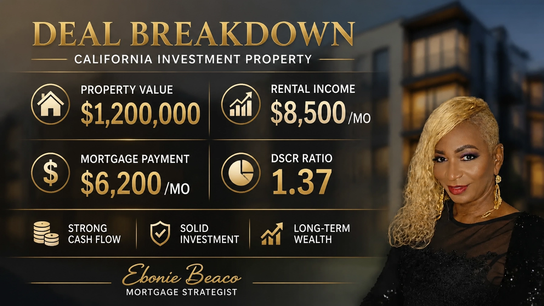 California Multi-unit DSCR calculation