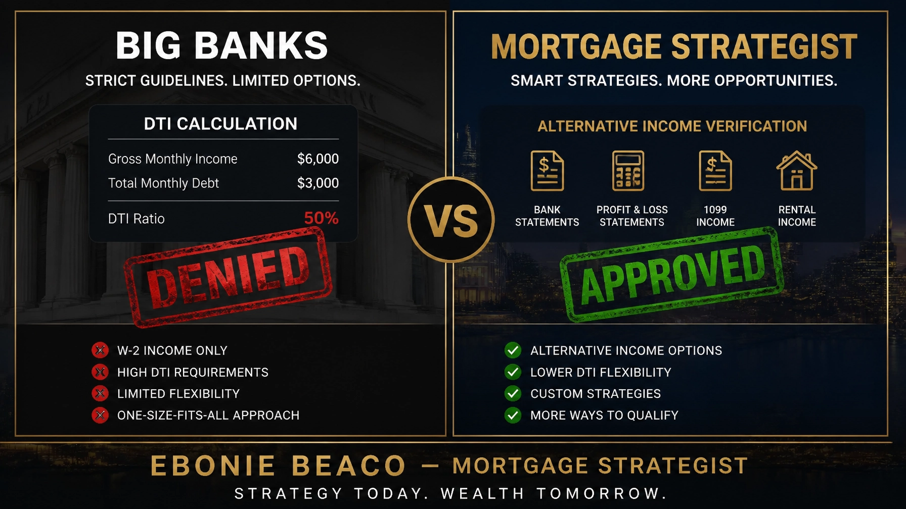 A side-by-side professional graphic comparing bank denials with strategist approvals.