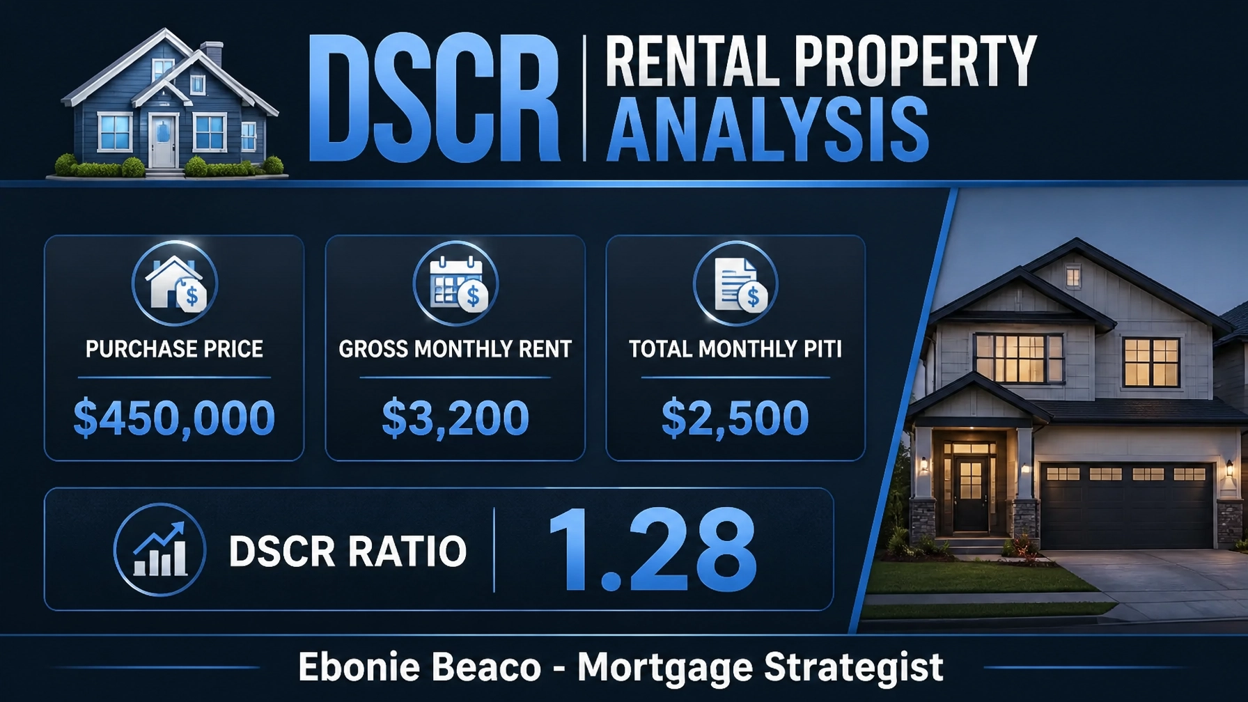DSCR Rental Property Analysis Chart - Ebonie Beaco - Mortgage Strategist