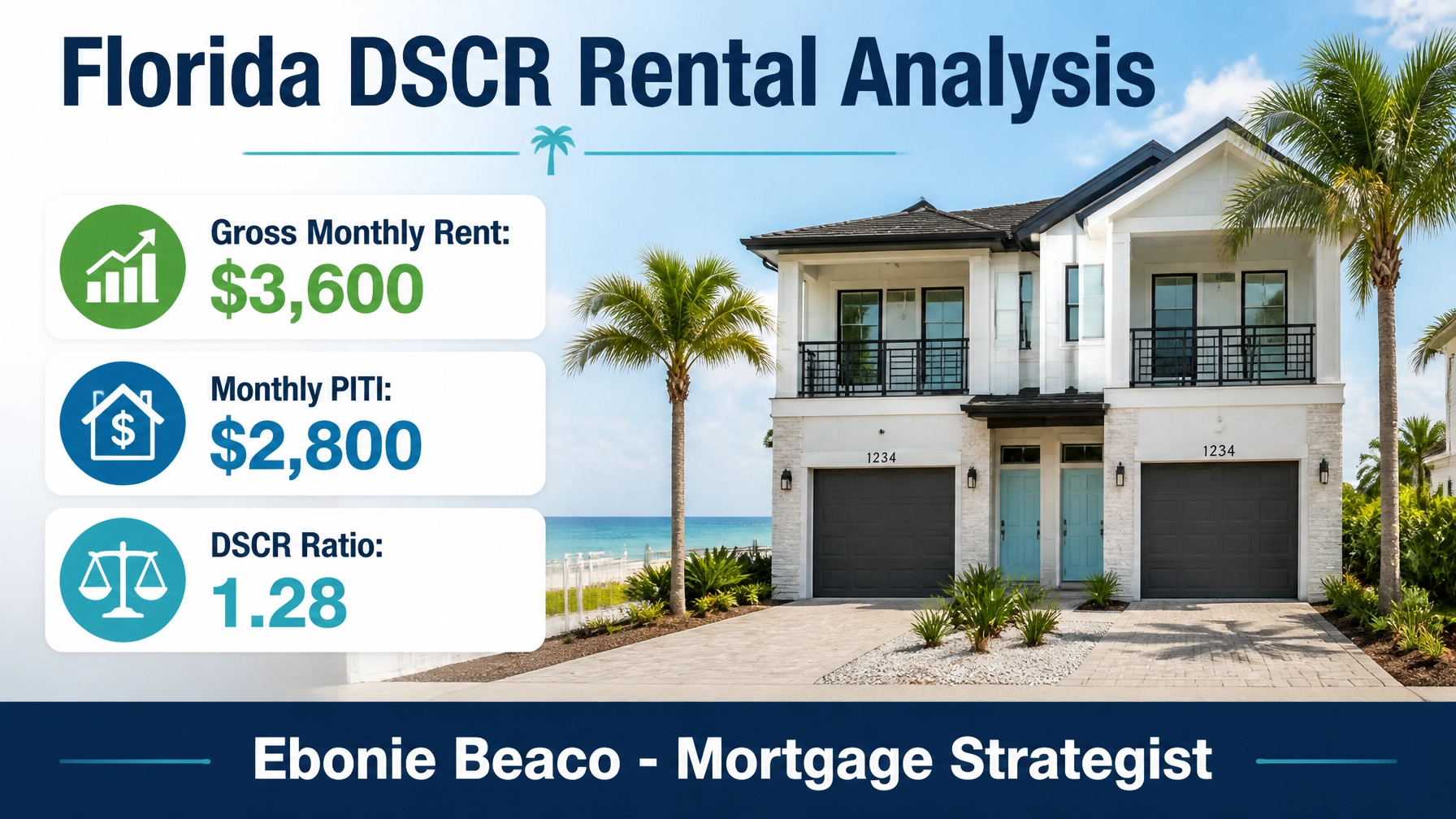 Florida DSCR Rental Analysis Infographic