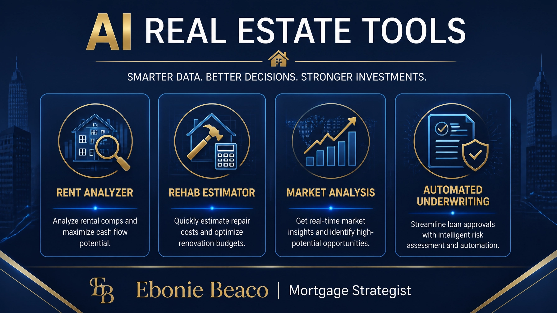 A grid of AI real estate tools representing Rent Analyzer, Rehab Estimator, Market Analysis, and Automated Underwriting.
