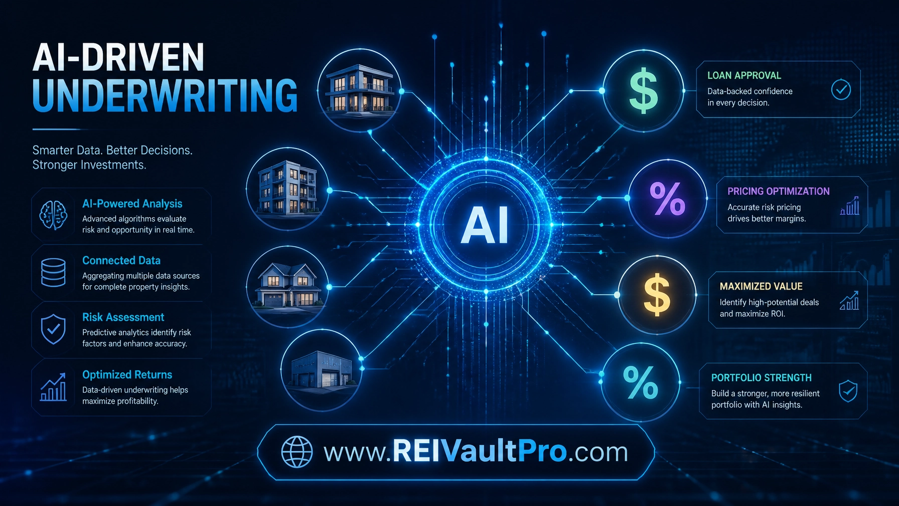 Professional illustration representing AI-driven underwriting with glowing data nodes and property icons