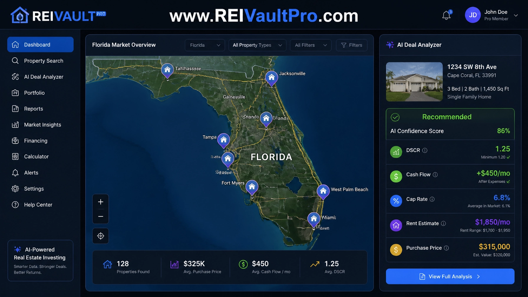 AI Deal Analyzer dashboard showing property performance metrics