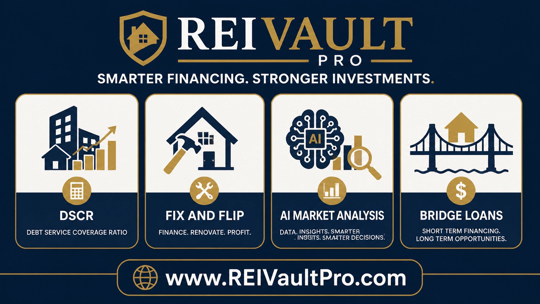 Icons for DSCR, Fix and Flip, AI Market Analysis, and Bridge Loans