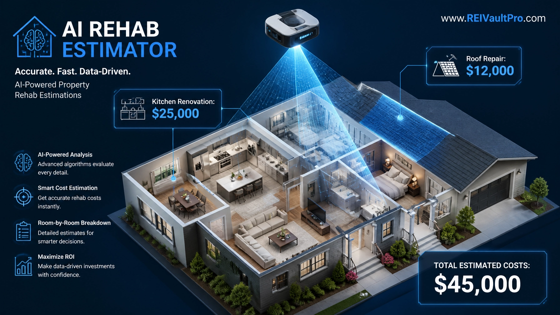 An illustration of an AI Rehab Estimator tool showing a 3D floor plan and renovation costs.