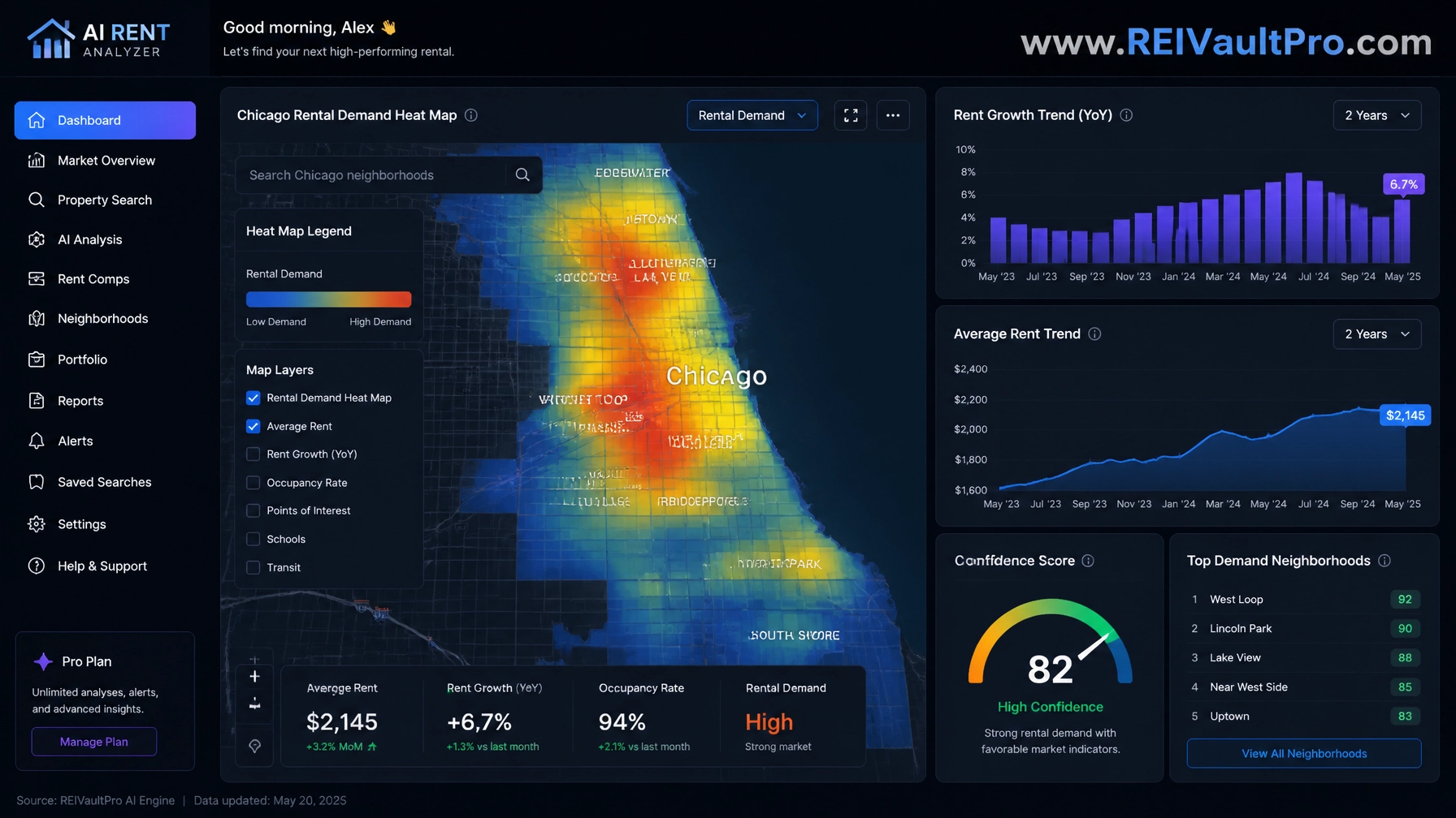 A professional digital dashboard interface for an AI Rent Analyzer tool showing Chicago rental demand heat maps.