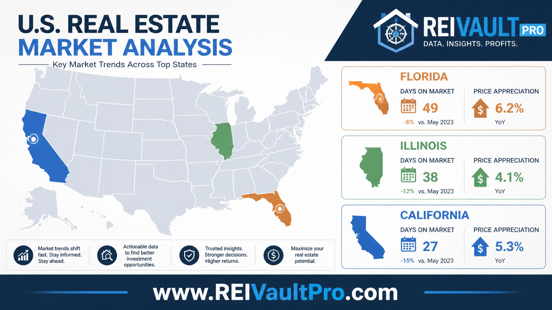 Real estate market analysis map and data