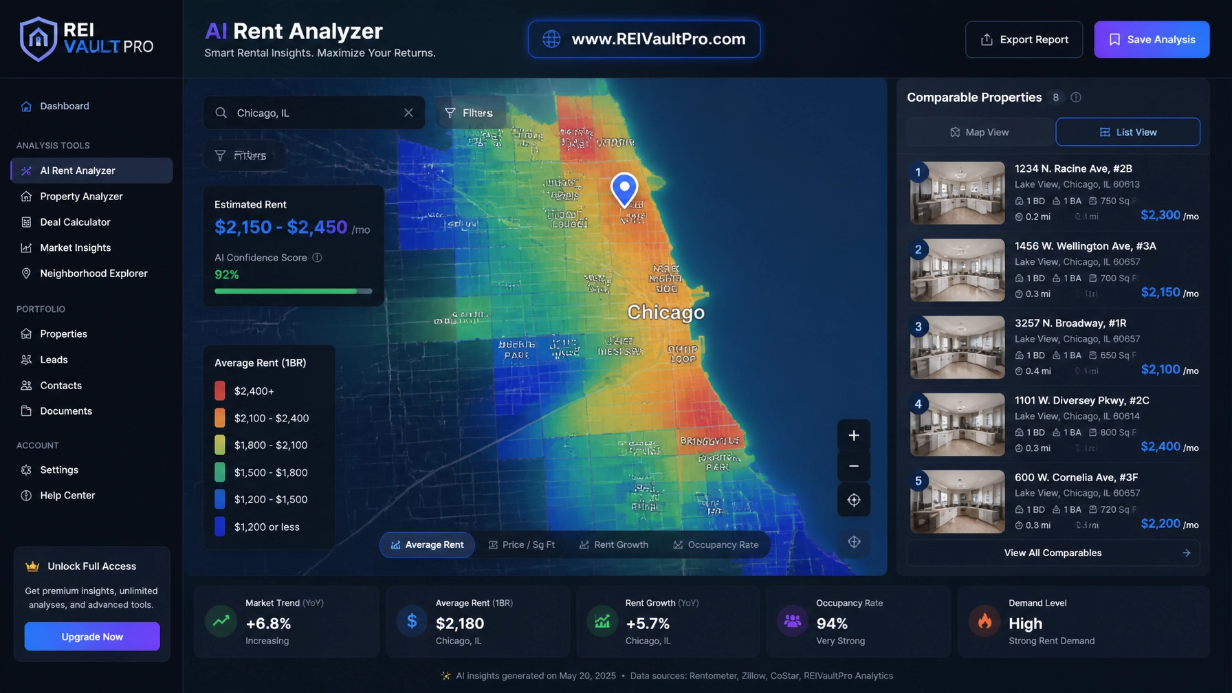 AI Rent Analyzer interface showing rental data in Chicago