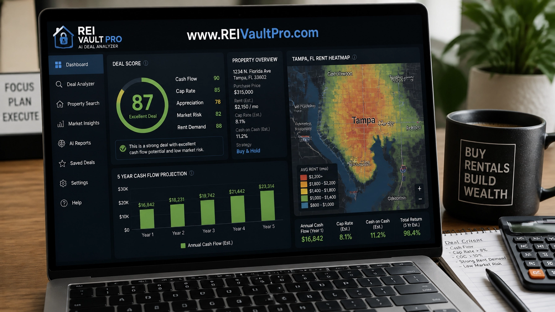 Professional workspace with AI Deal Analyzer dashboard showing Tampa rental heatmaps.