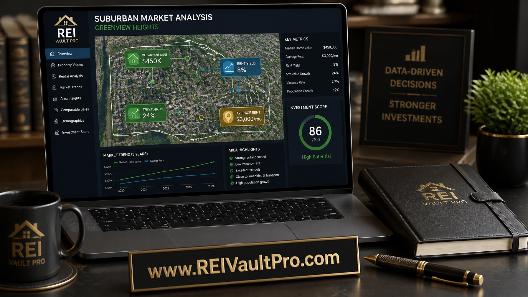 A real estate market analysis screen showing median home values and rent yield data for a specific neighborhood.