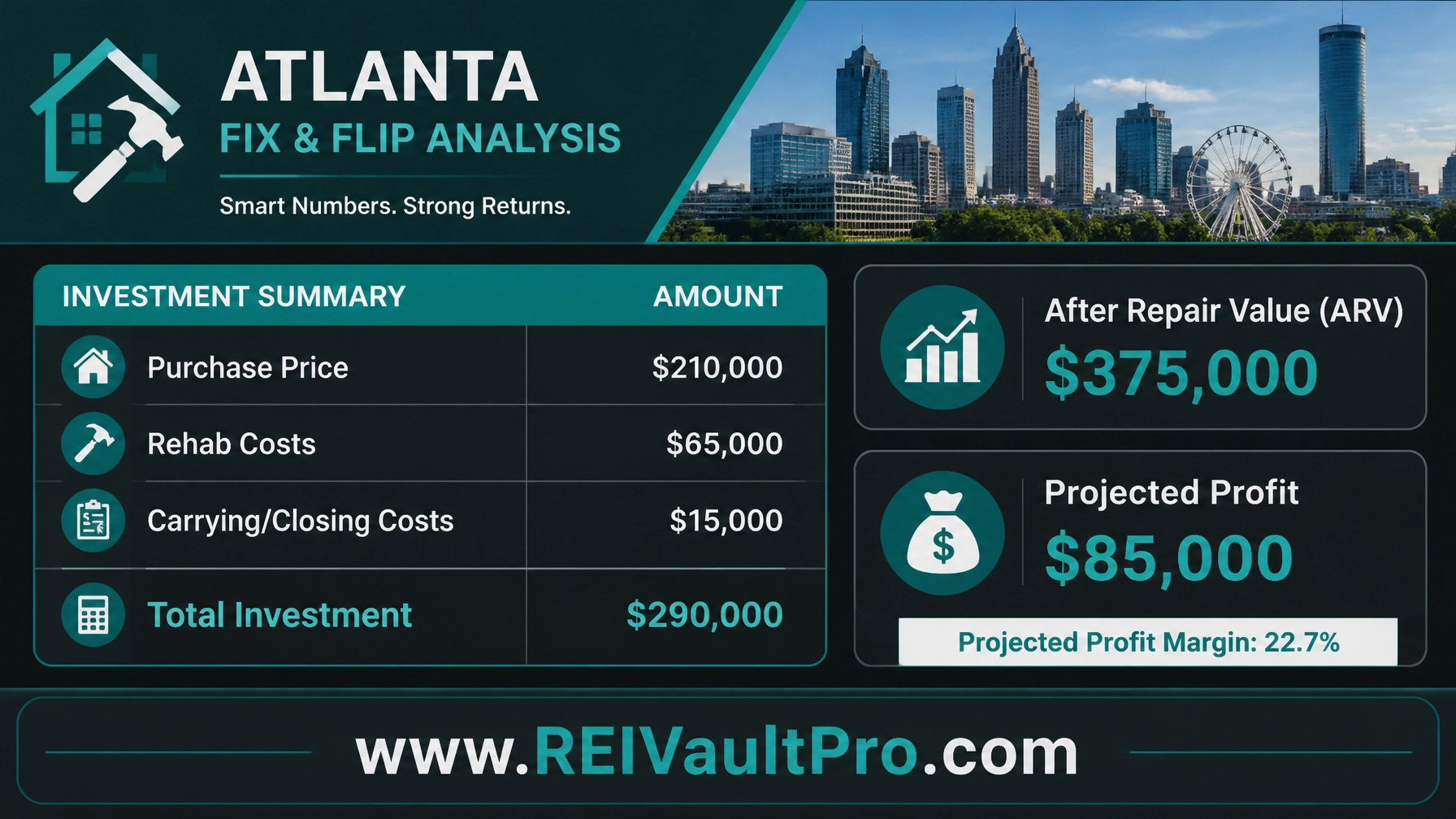 Financial breakdown of an Atlanta fix-and-flip deal