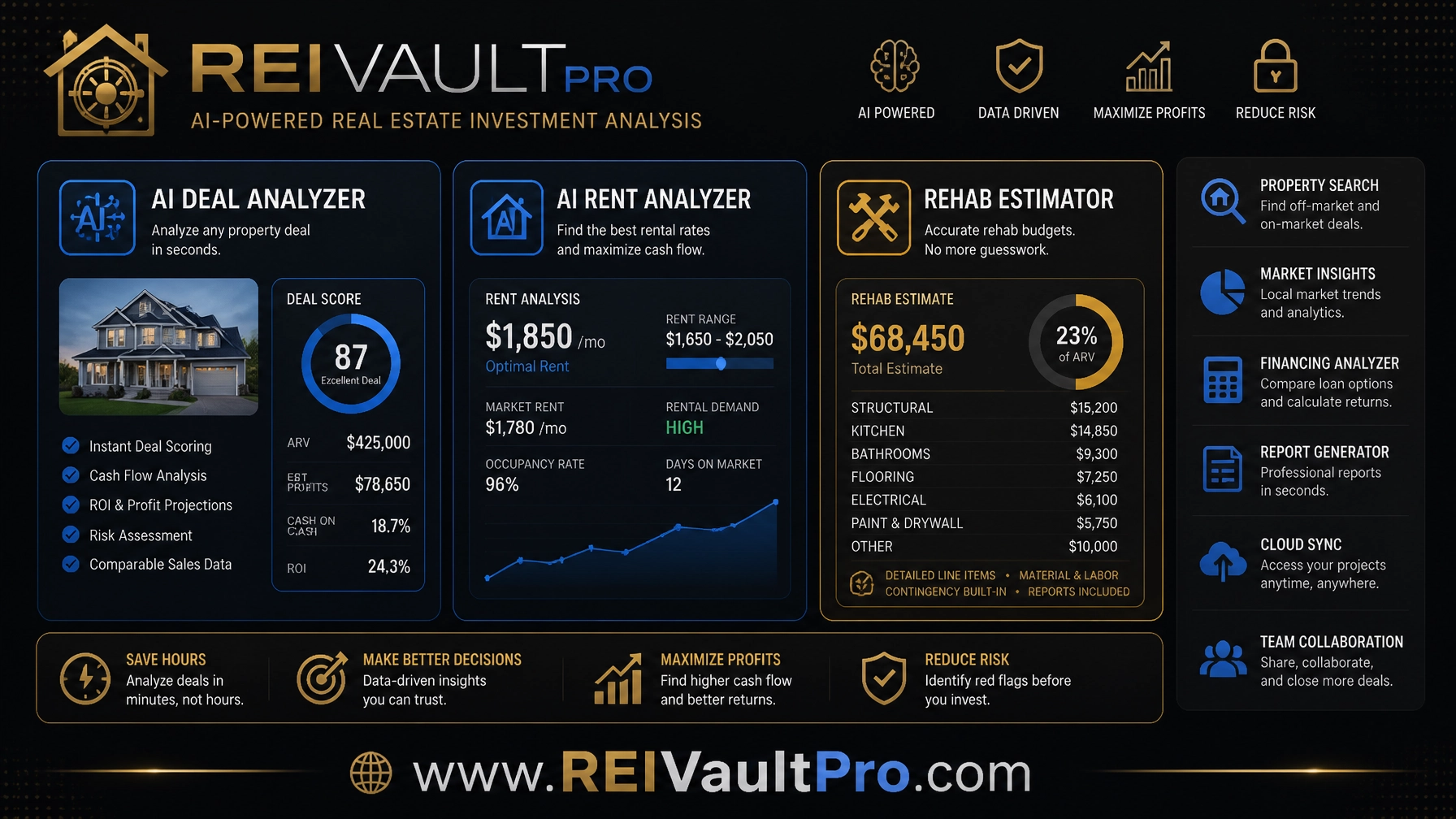 Collection of REI Vault Pro AI tools and icons.