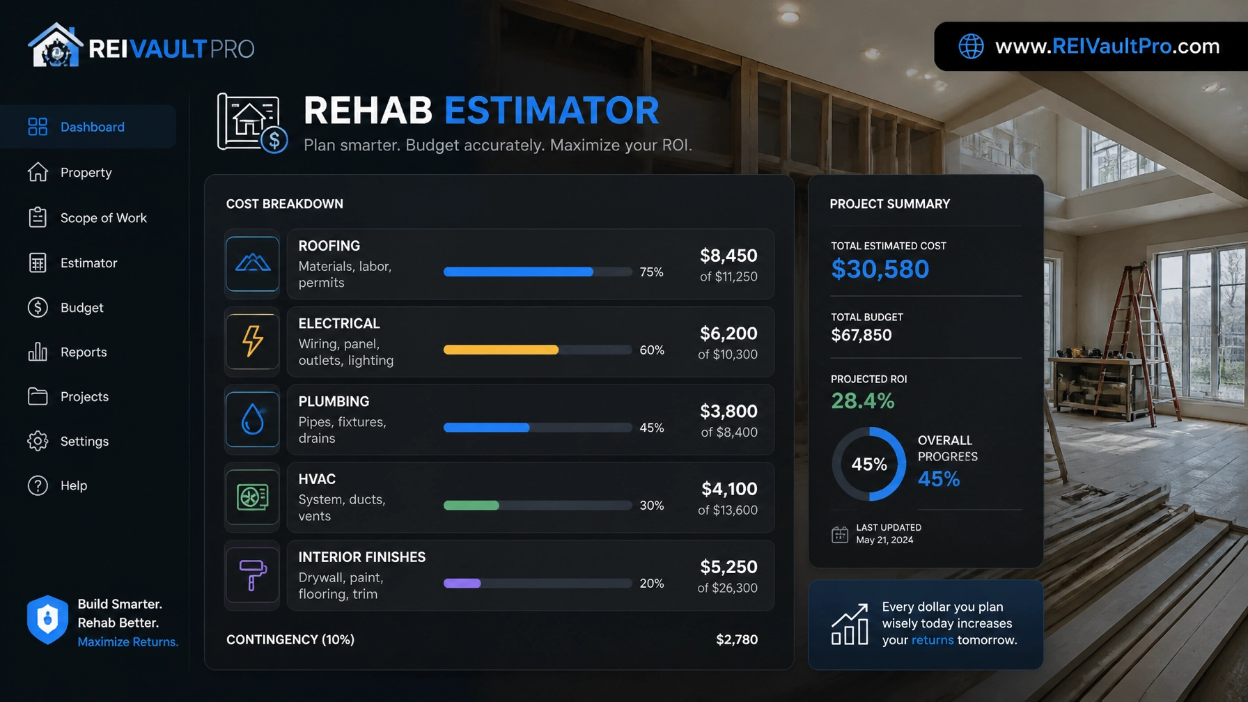 Detailed digital dashboard of a Rehab Estimator tool for real estate investors