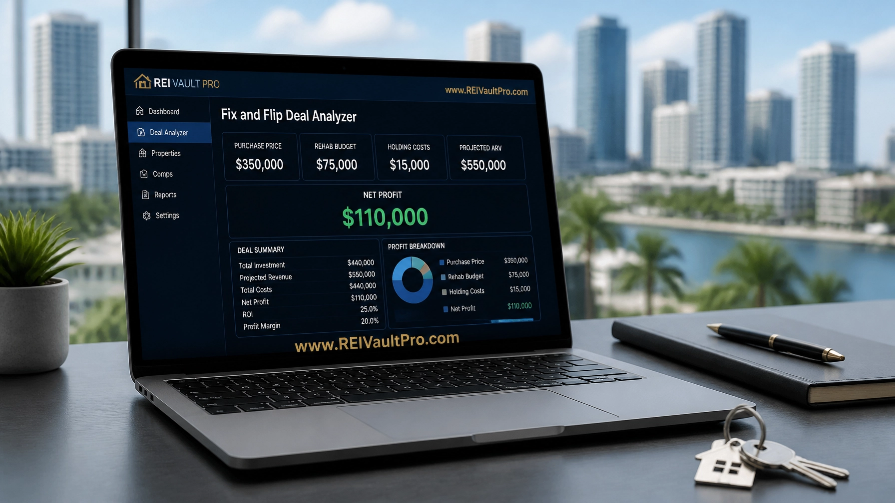 Fix and flip deal analysis dashboard showing purchase price, rehab costs, and projected profit.