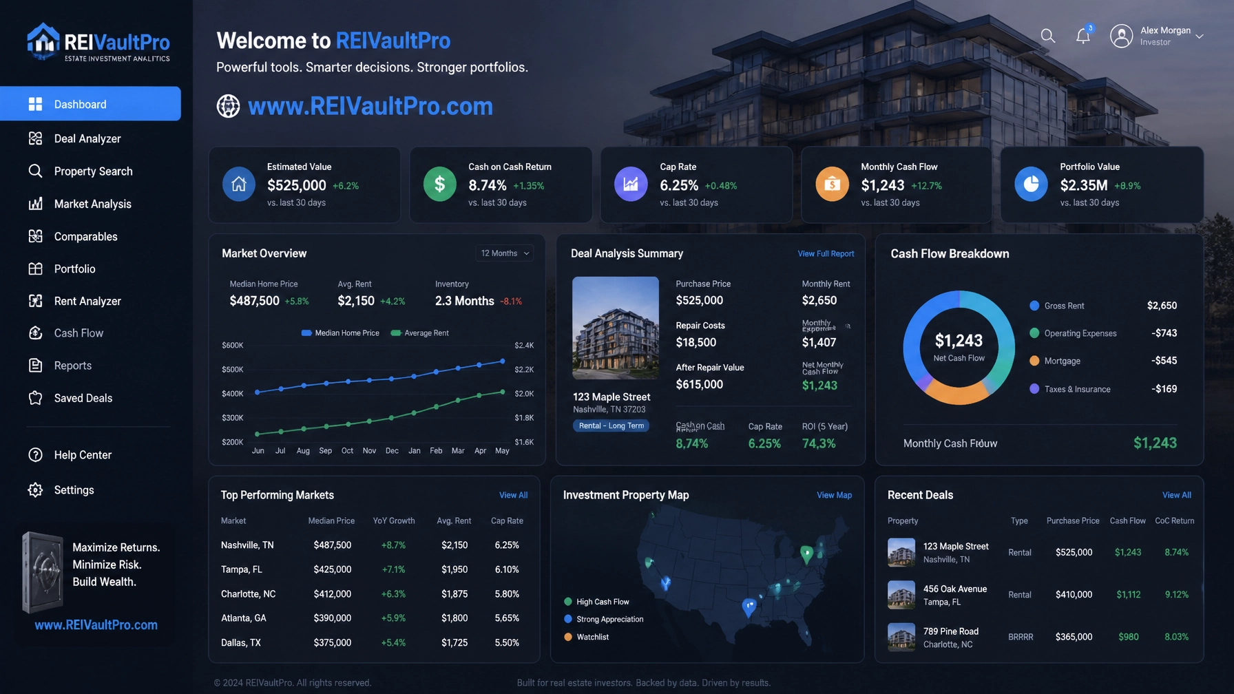 A professional software dashboard interface showing real estate deal analysis tools.
