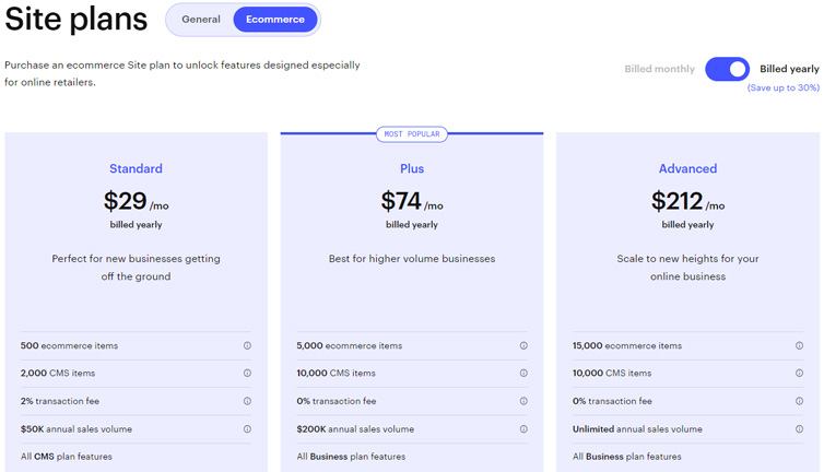 eCommerce Yearly Plan