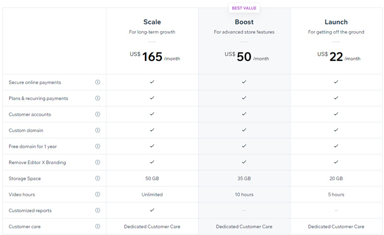Editor X Business and eCommerce Plans