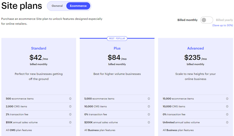 Webflow eCommerce Monthly Plan