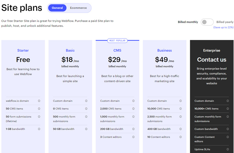 Webflow General Month Pricing Plan