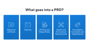 Product Requirements Doc