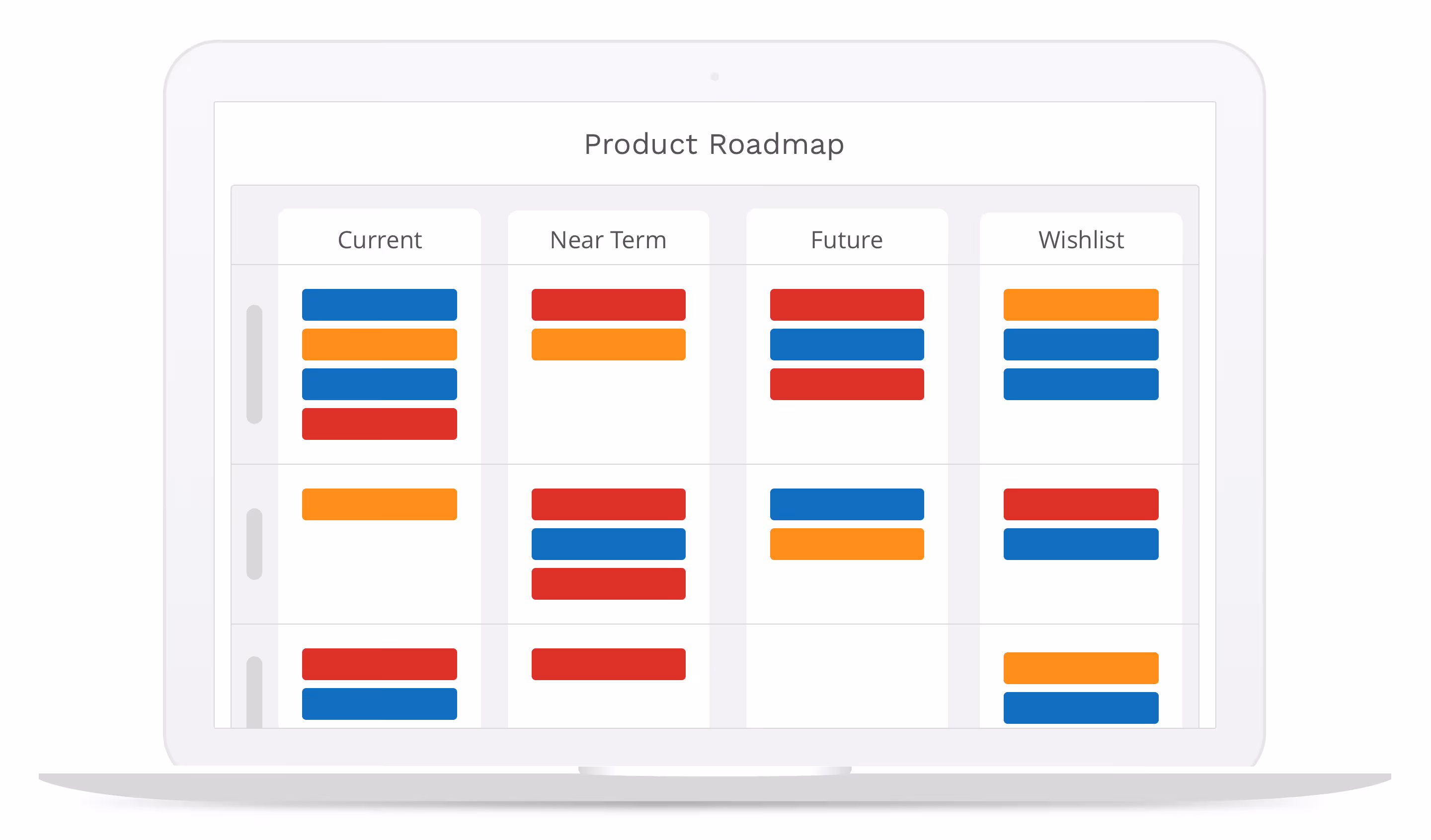 Kanban Board Product Roadmap