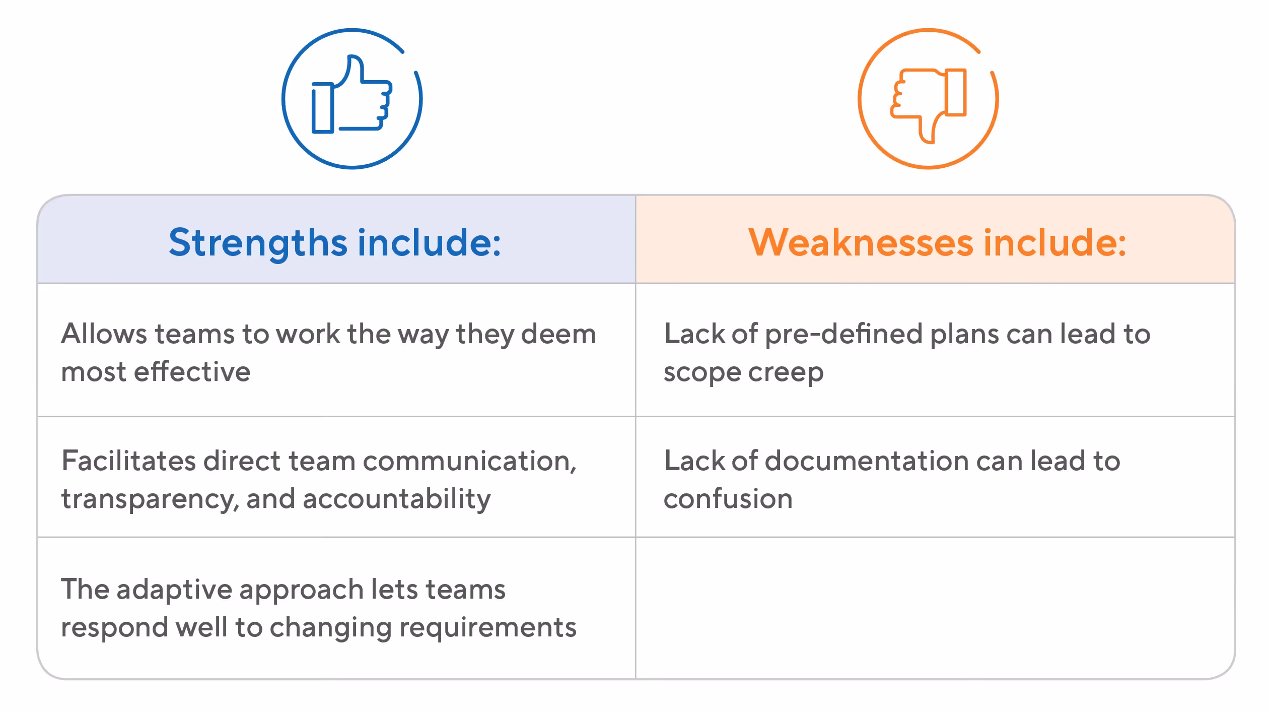 crystal agile