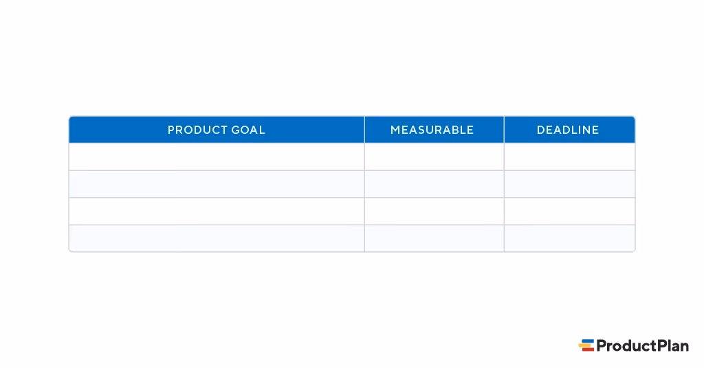 measure-product-goal