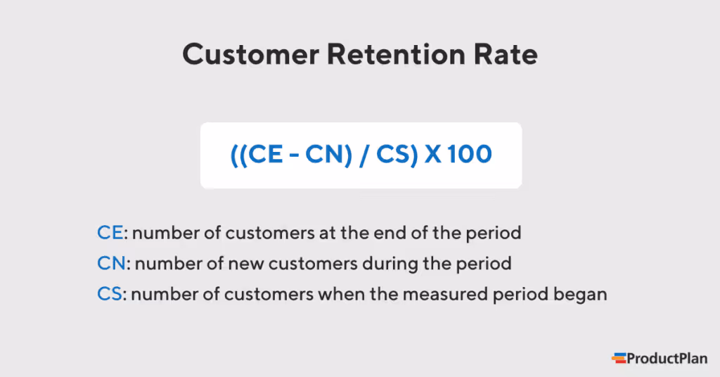 customer retention rate