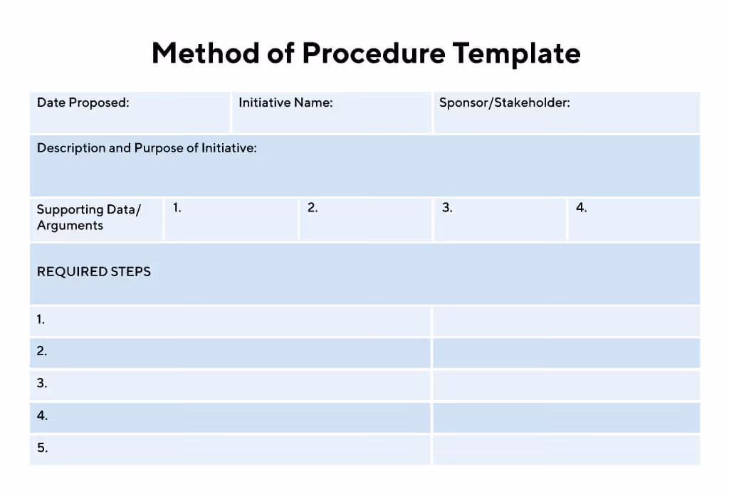 Method of Procedure Template by ProductPlan
