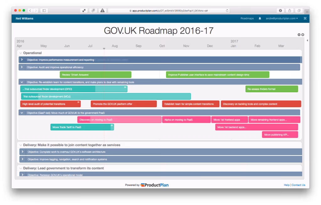 public roadmap