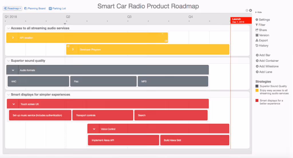 Smart Car Radio Roadmap